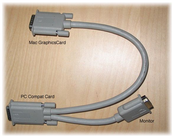 The cable for the PC Compatibility Cards