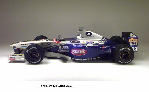 Minardi